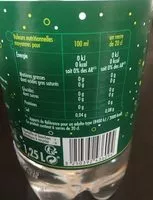 Amount of sugar in Eau gazeuse