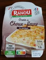 Sokerin määrä sisällä Gratin de choux-fleurs au jambon