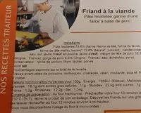 Suhkru kogus sees Friand à la viande
