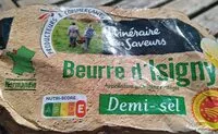 Jumlah gula yang masuk Beurre demi sel