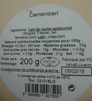 चीनी की मात्रा Camembert