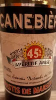 Sugar and nutrients in Canebiere