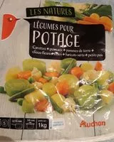 Jumlah gula yang masuk Légumes pour potage