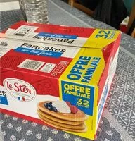 Zuckermenge drin Pancakes