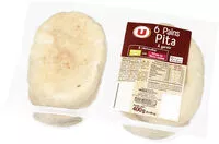 Jumlah gula yang masuk Pains pita