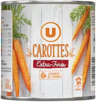 Amount of sugar in Carottes extra fines