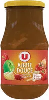 入っている砂糖の量 Sauce aigre douce