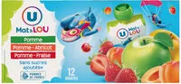 Quantité de sucre dans Gourdes sans sucre ajouté