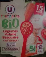 Zuckermenge drin Assiette de légumes et volaille basquaise U_TOUT_PETITS Bio