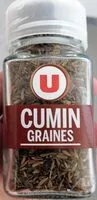 Jumlah gula yang masuk Graines de Cumin