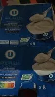 Quantité de sucre dans Fromage blanc
