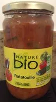 Jumlah gula yang masuk Ratatouille