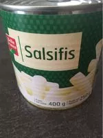 Jumlah gula yang masuk Salsifis