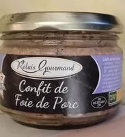 Zuckermenge drin Confit de foie de porc