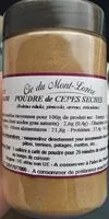 Sucre et nutriments contenus dans Cie du mont lozere