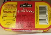Jumlah gula yang masuk Sardines