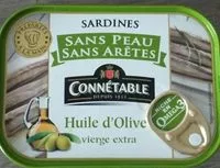 Jumlah gula yang masuk Sardines