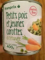 Jumlah gula yang masuk Petits pois et jeunes carottes à l'étivée