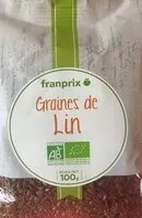 Sokerin määrä sisällä Graines de lin