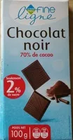 入っている砂糖の量 chocolat ligne