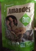 Jumlah gula yang masuk Amandes