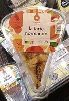 Jumlah gula yang masuk Tarte normande