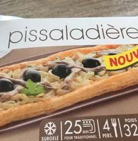 Amount of sugar in Pissaladière