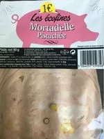 Quantité de sucre dans Mortadelle Pistachée