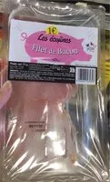 Quantité de sucre dans Filet de bacon
