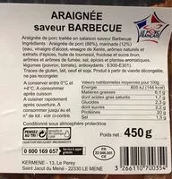 Araignees de porc