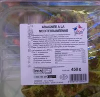 含糖量 Araignee de porc