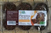 Jumlah gula yang masuk Florentins