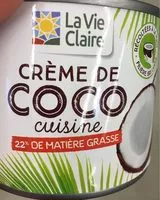 入っている砂糖の量 Creme de coco