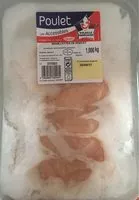 含糖量 Aiguillettes de Poulet