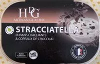 含糖量 Stracciatella