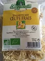 Zuckermenge drin Spaghetti nid oeufs frais
