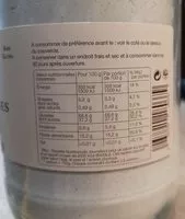 Amount of sugar in Farine de châtaignes bio