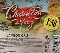 Количество сахара в Jambon Cru