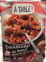 Jumlah gula yang masuk Boulettes au boeuf saice tomate et riz