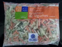 Quantité de sucre dans Julienne de légumes surgelée