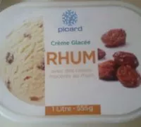 Cantidad de azúcar en Crème glacée Rhum avec des raisins macérés au rhum