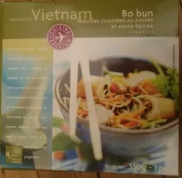 Amount of sugar in Bo bun