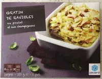 Amount of sugar in Gratin de ravioles au poulet et aux champignons