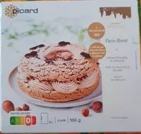 Jumlah gula yang masuk Paris-Brest