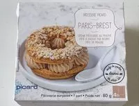 Jumlah gula yang masuk Pâte à choux pur beurre