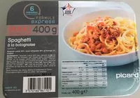 含糖量 Spaghetti à la Bolognaise
