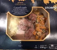 Количество сахара в Canard confit, écrasé de pommes de terre aux échalottes