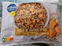 入っている砂糖の量 Poêles légumes et riz