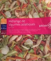 Zuckermenge drin Légumes pour wok