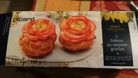 Amount of sugar in 2 Entrées au saumon Gravlax